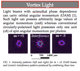 Poster describing Vortex Light