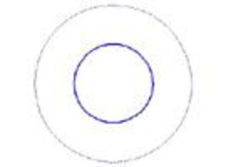 picture of a circle in a circle